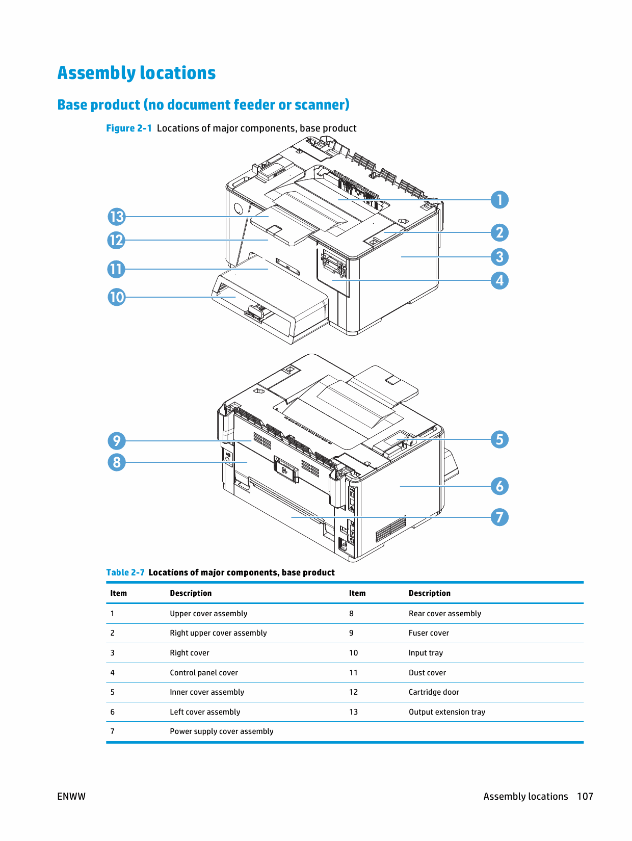HP ColorLaserJet Pro-MFP M176 M176n M177 M177fw Parts and Service